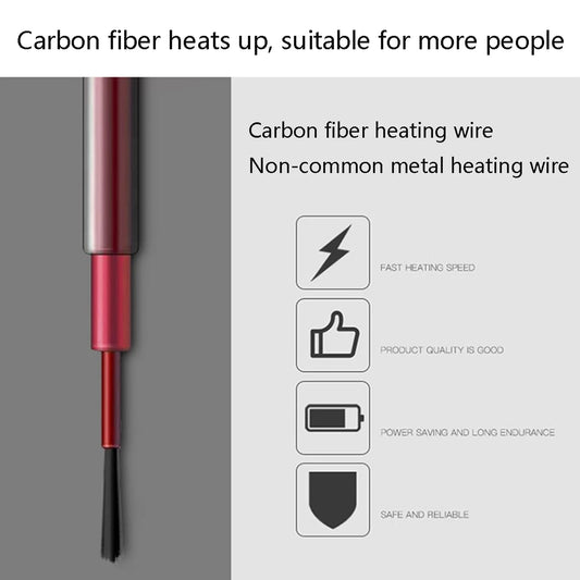 Advance Heated Coat